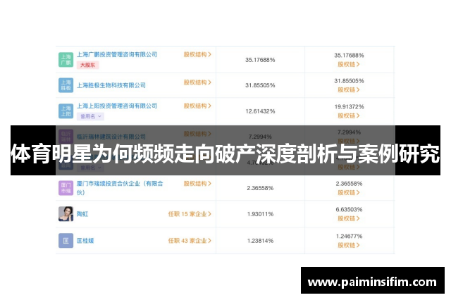 体育明星为何频频走向破产深度剖析与案例研究